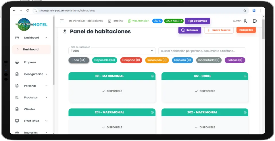 Panel de habitaciones del hotel.